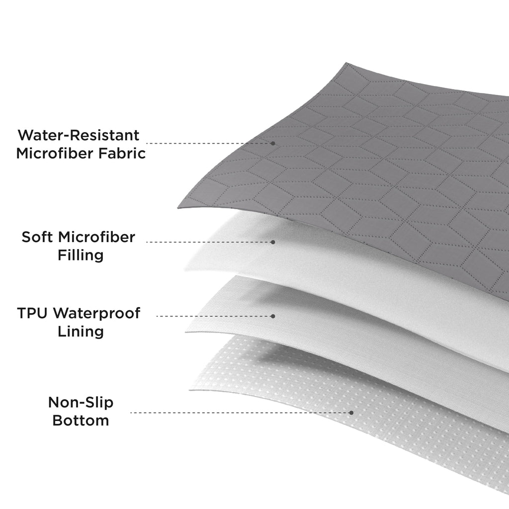 Thirlmere non-slip backing