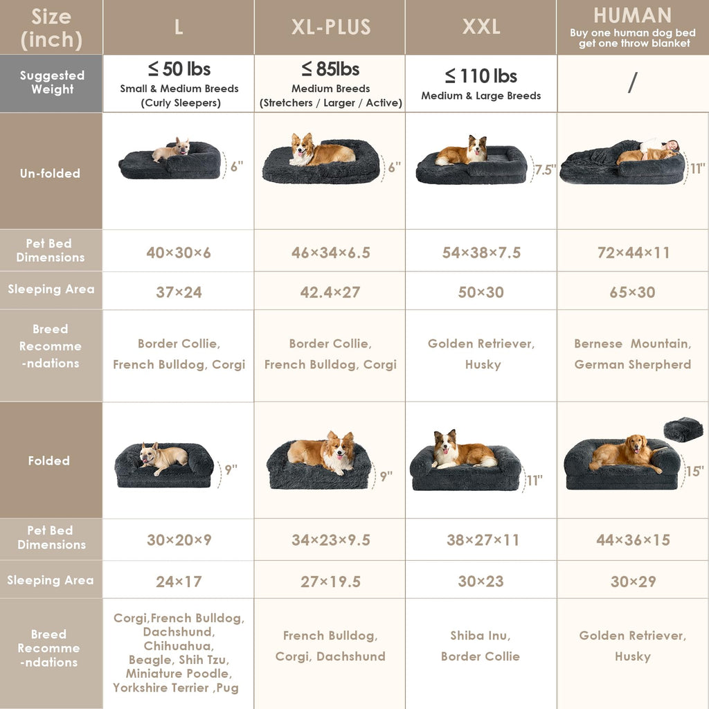Skiddaw XXL Faux Fur Memory Foam Dog Bed, memory foam core - PawLunova