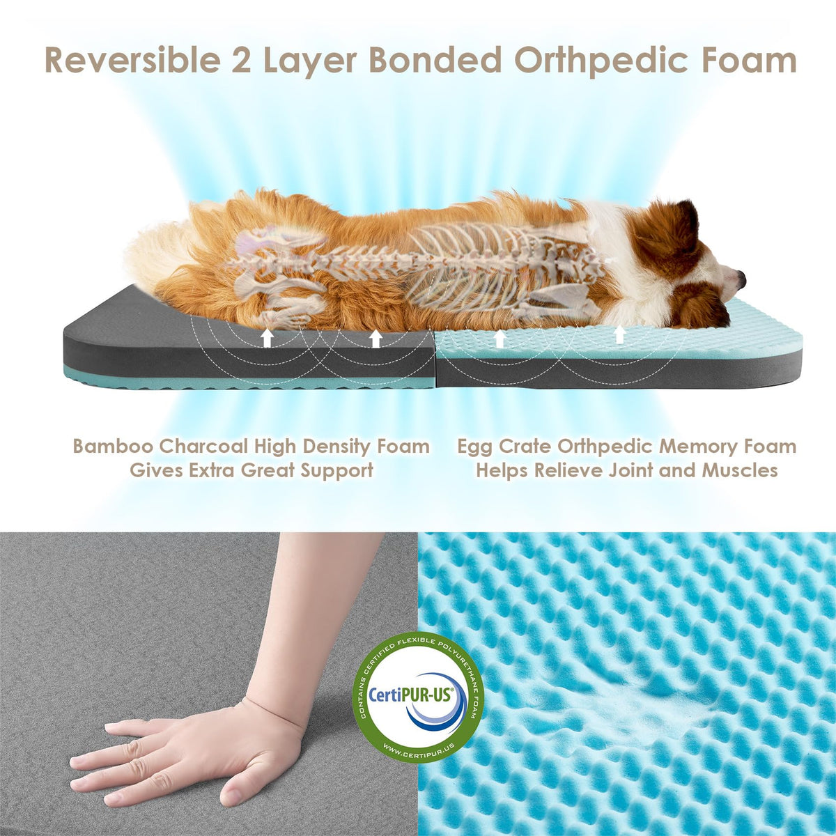 Skiddaw XXL Faux Fur Memory Foam Dog Bed, egg-crate memory foam - PawLunova